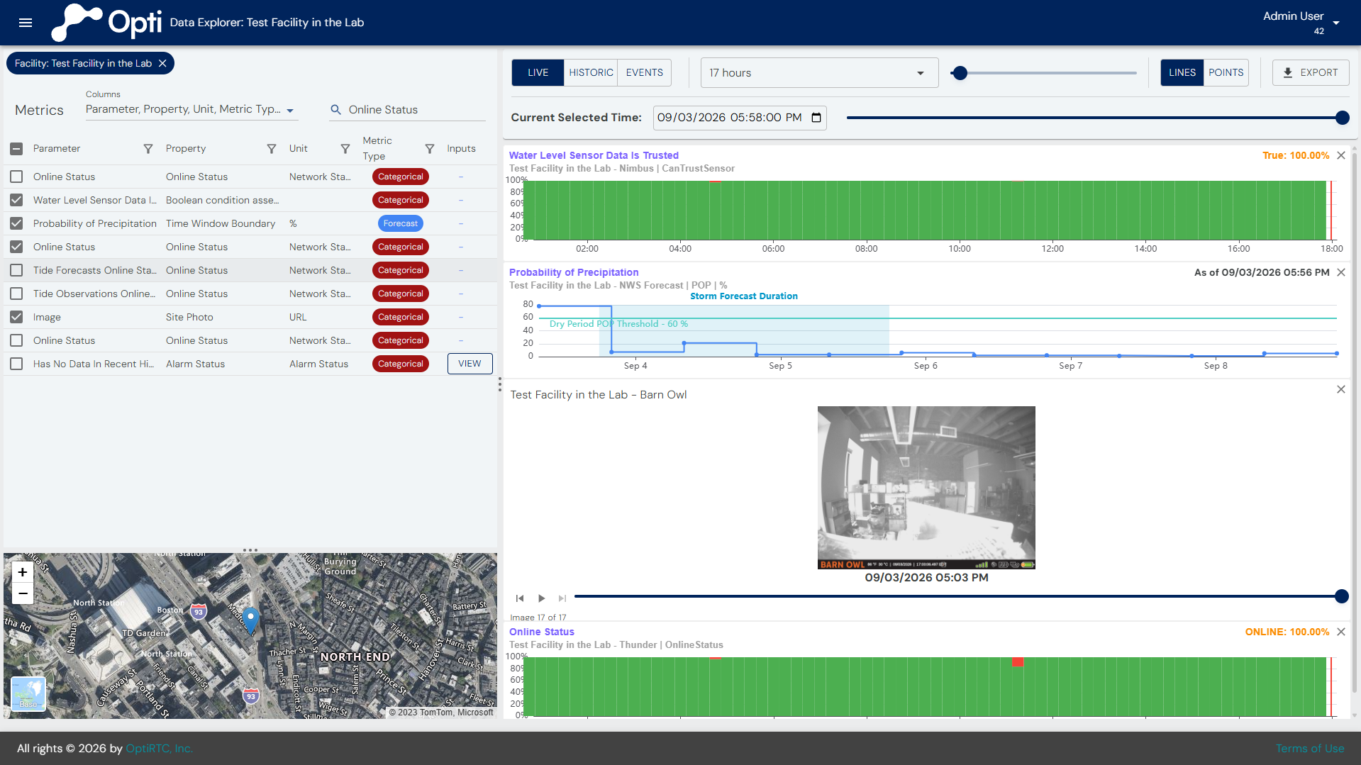 Data Explorer with several metrics selected