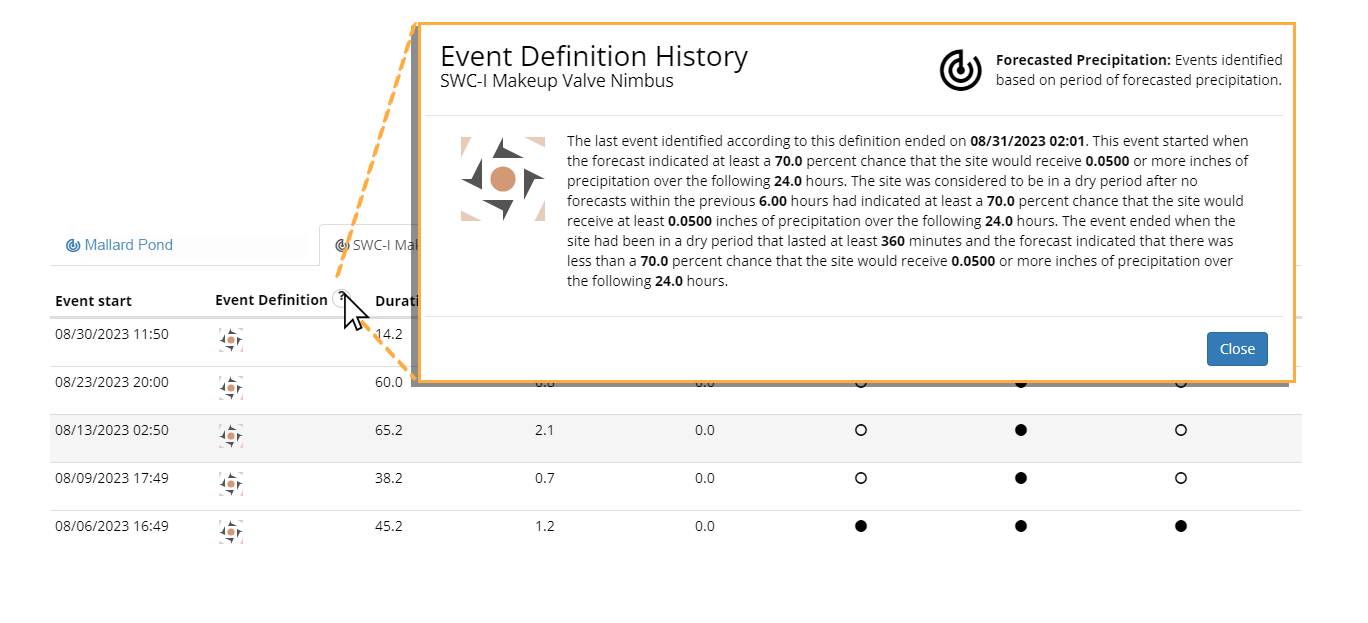 User Guide Event Definition History Button Screen