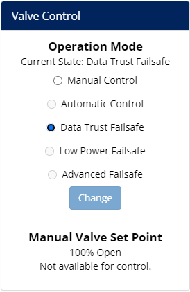 Failsafe Modes available for an Opti Control Panel